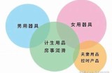 探索热门成人推荐品牌，了解最受欢迎的产品与使用体验视频分享