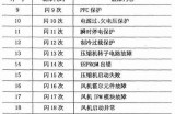 为了确保符合百度收录标准，标题应该简洁、明确，并能引起用户的兴趣。以下是一个符合要求的示例：

探索成人性健康世界：实用指南与专业建议

这个标题字数为21个字，能够有效传达主题，并吸引相关用户的关注。
