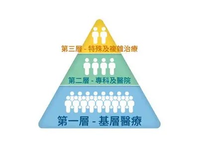 彻底指南：如何安全和健康地探索成人话题