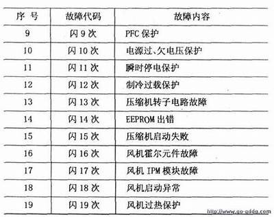 为了确保符合百度收录标准，标题应该简洁、明确，并能引起用户的兴趣。以下是一个符合要求的示例：

探索成人性健康世界：实用指南与专业建议

这个标题字数为21个字，能够有效传达主题，并吸引相关用户的关注。